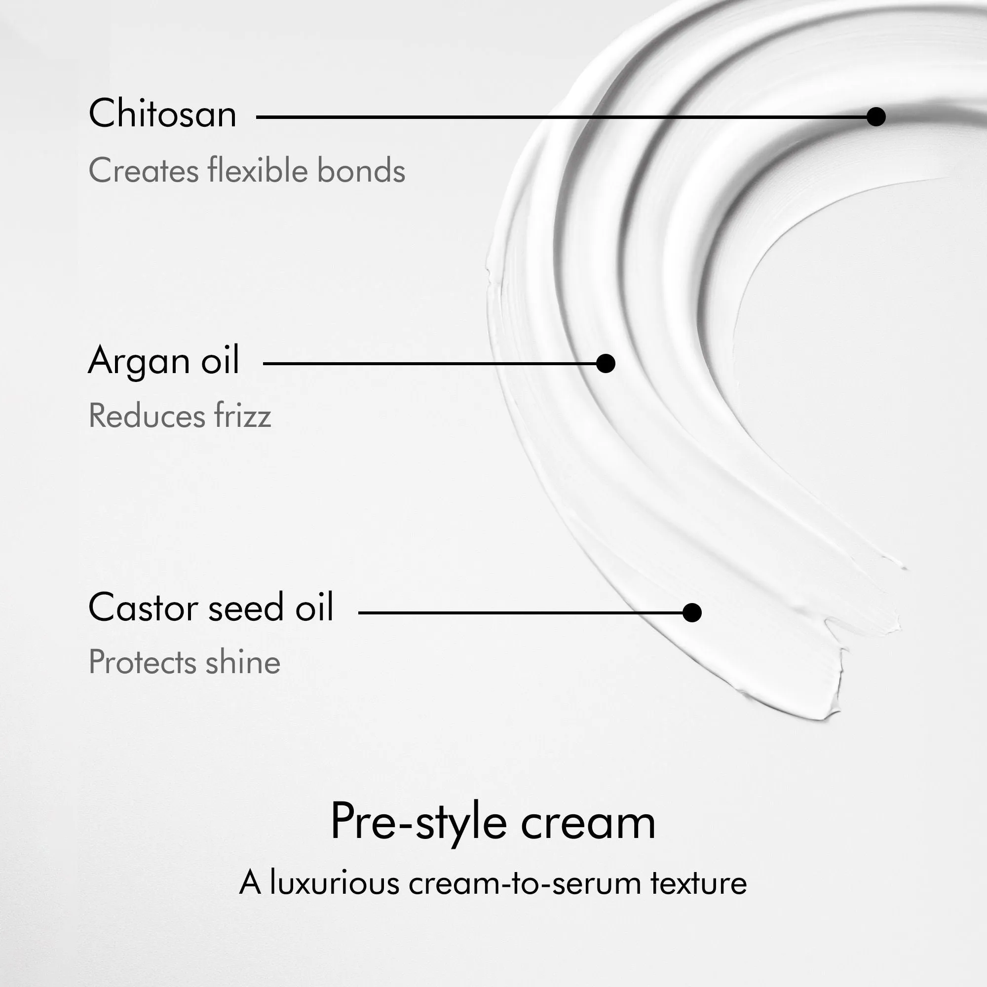 Chitosan Pre-style Cream Curly to Coily Rich Conditioning