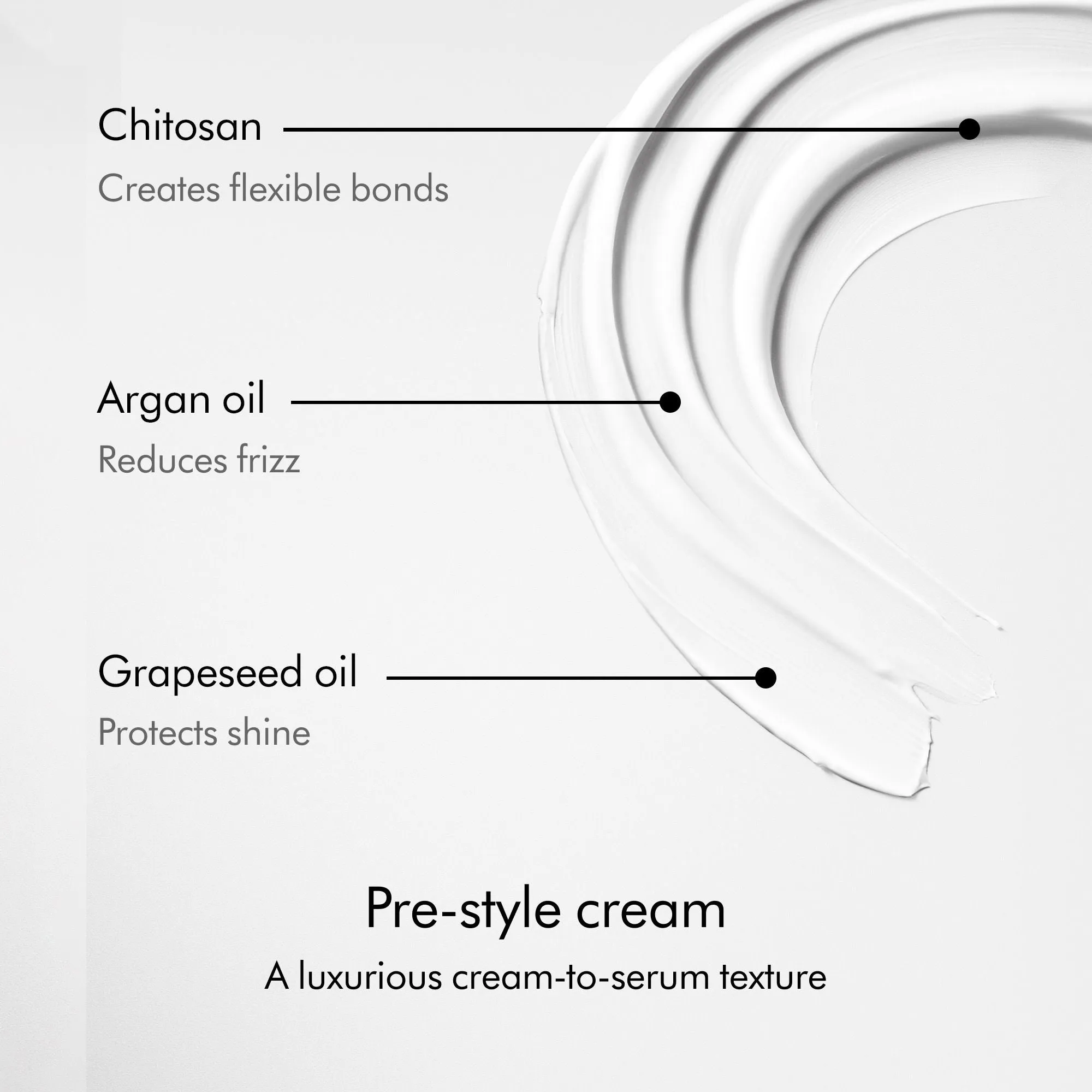 Chitosan Pre-Style Cream Straight to Wavy Light Conditioning